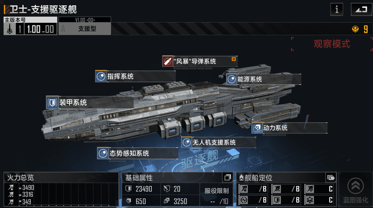 无尽的拉格朗日船等级有什么用 无尽的拉格朗日船等级有什么用