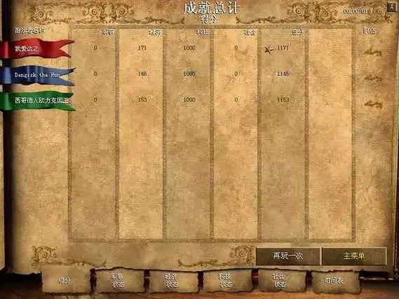 帝国时代2阿拉里克战役怎么玩