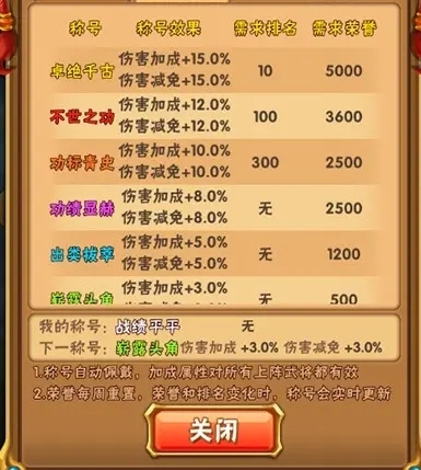 少年三国志奶妈有哪些