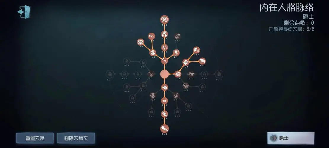 第五人格厂长带啥技能