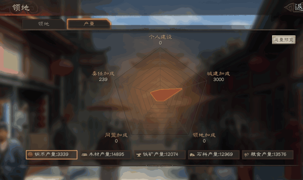 三国志战略版新赛季有什么用