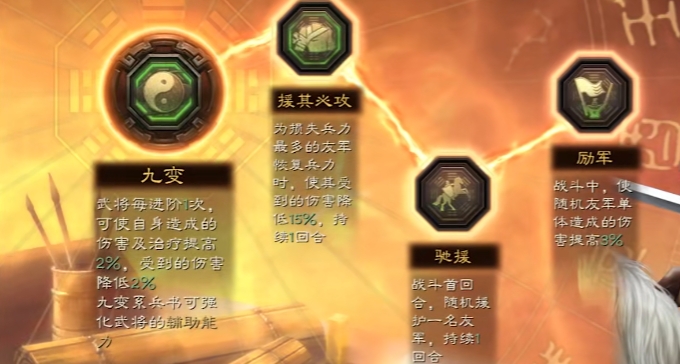 三国志战略版朱儁用什么兵书 三国志战略版朱儁用什么兵书