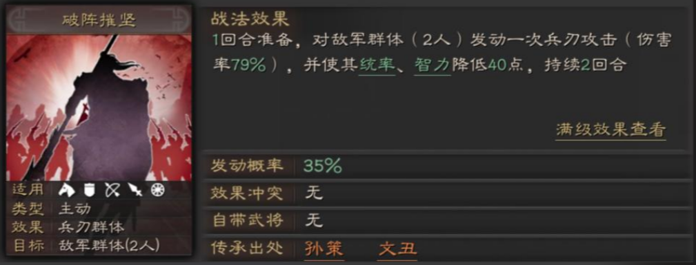 三国志战略版文丑兵书学什么