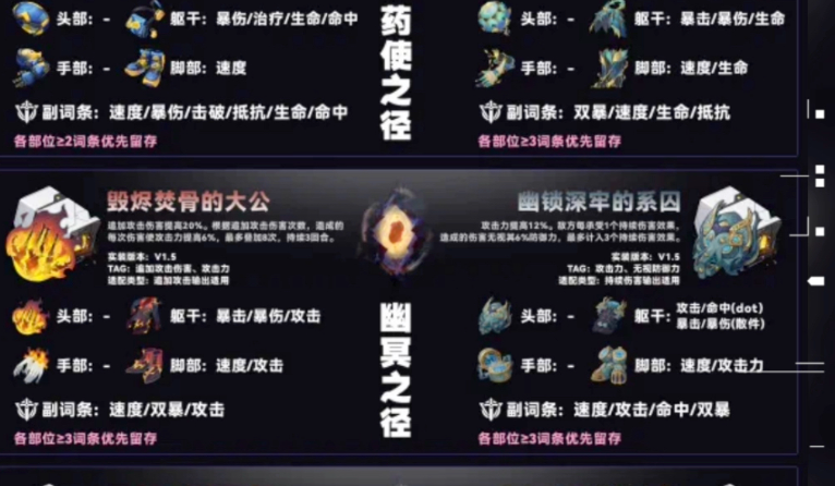 星穹铁道火主带什么四星光锥