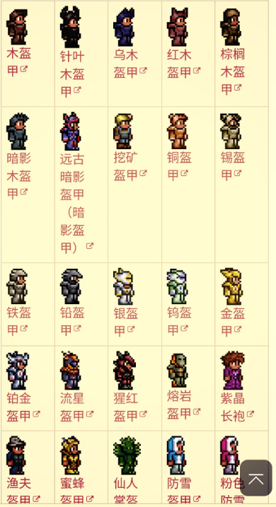 泰拉瑞亚盔甲有什么用