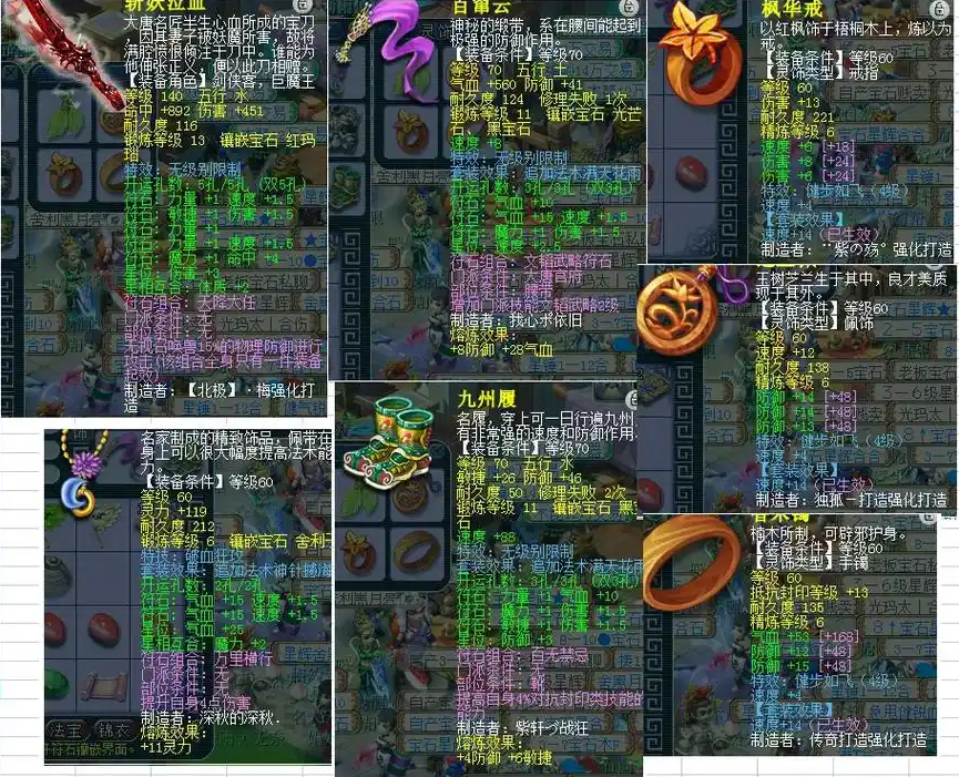 梦幻西游70级大唐穿什么套装