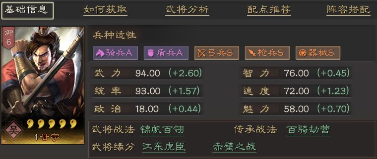 三国志战略版甘宁该怎么配