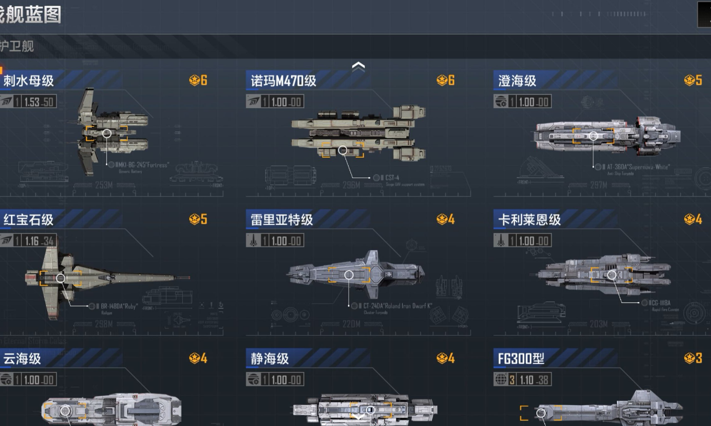 无尽的拉格朗日先培养什么