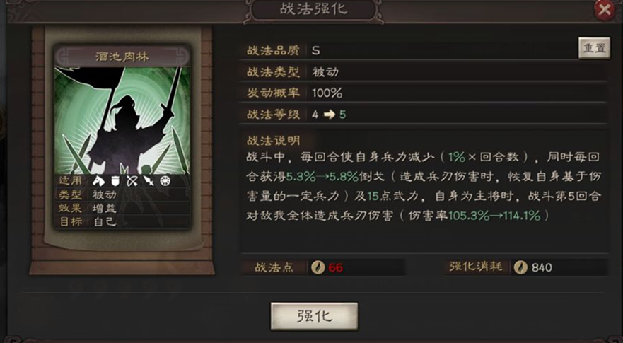三国志战略版董卓配合什么战法好