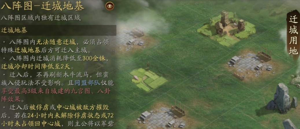 三国志战略版分城发展什么