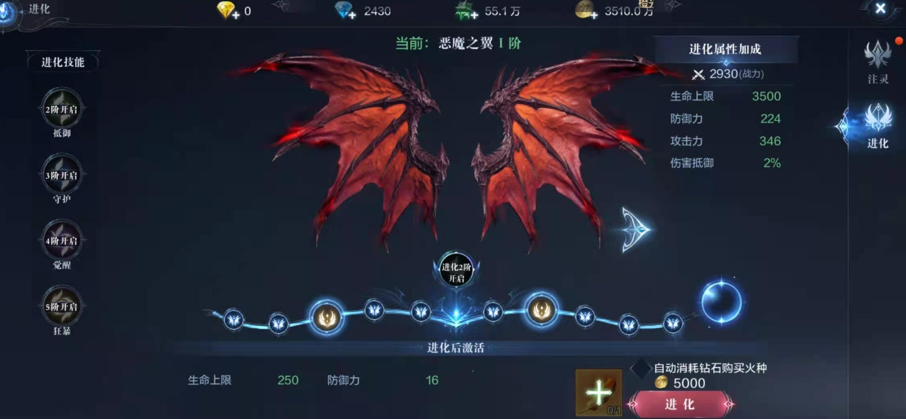 全民奇迹四转的翅膀有什么用