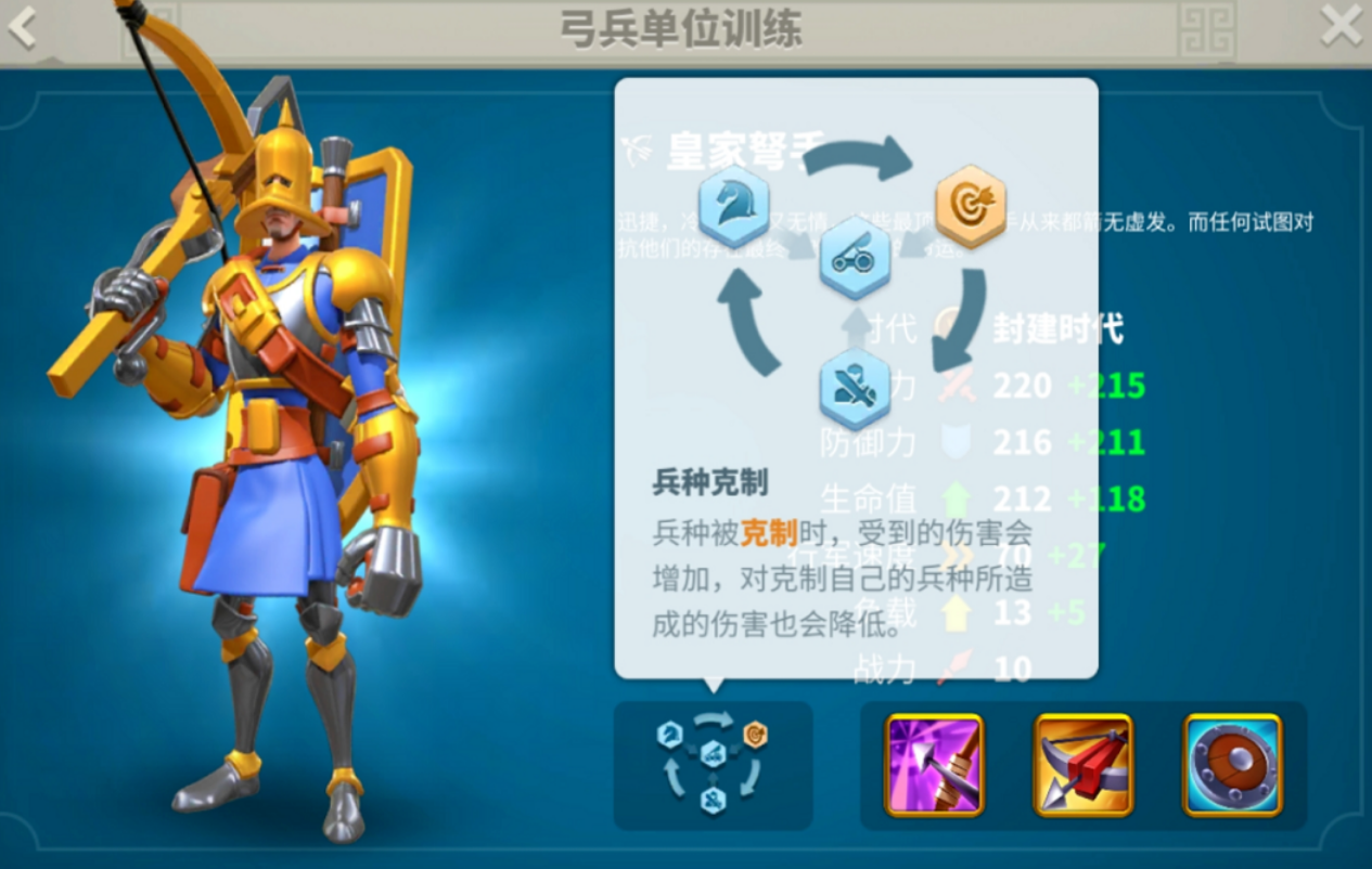 万国觉醒弓兵怎么操作