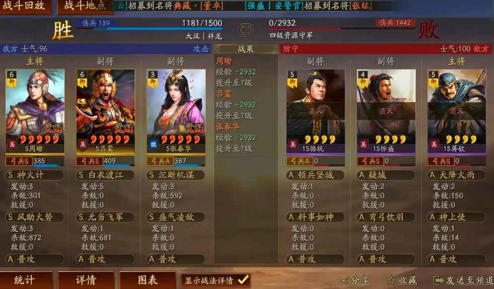 三国志战略版开荒带什么