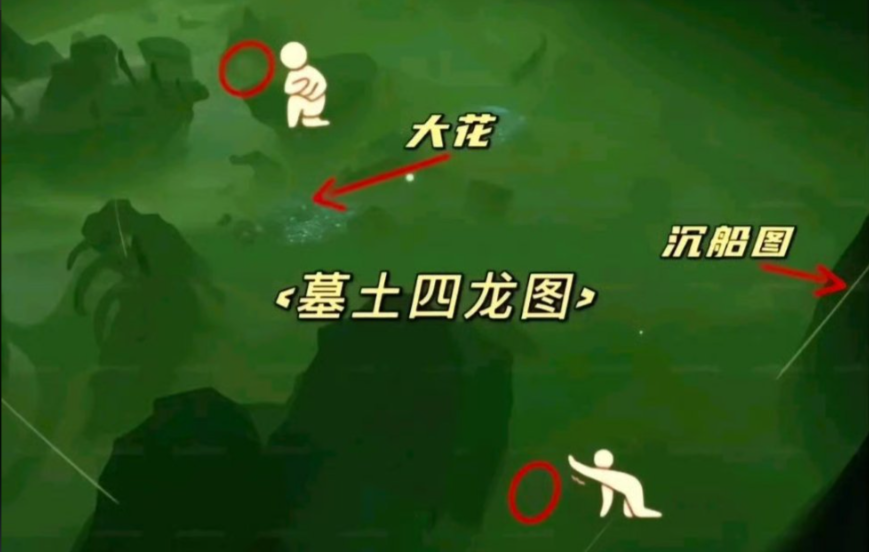 光遇方舟龙怎么训