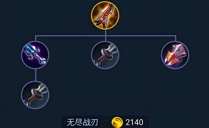 荣耀王者单挑该出什么装