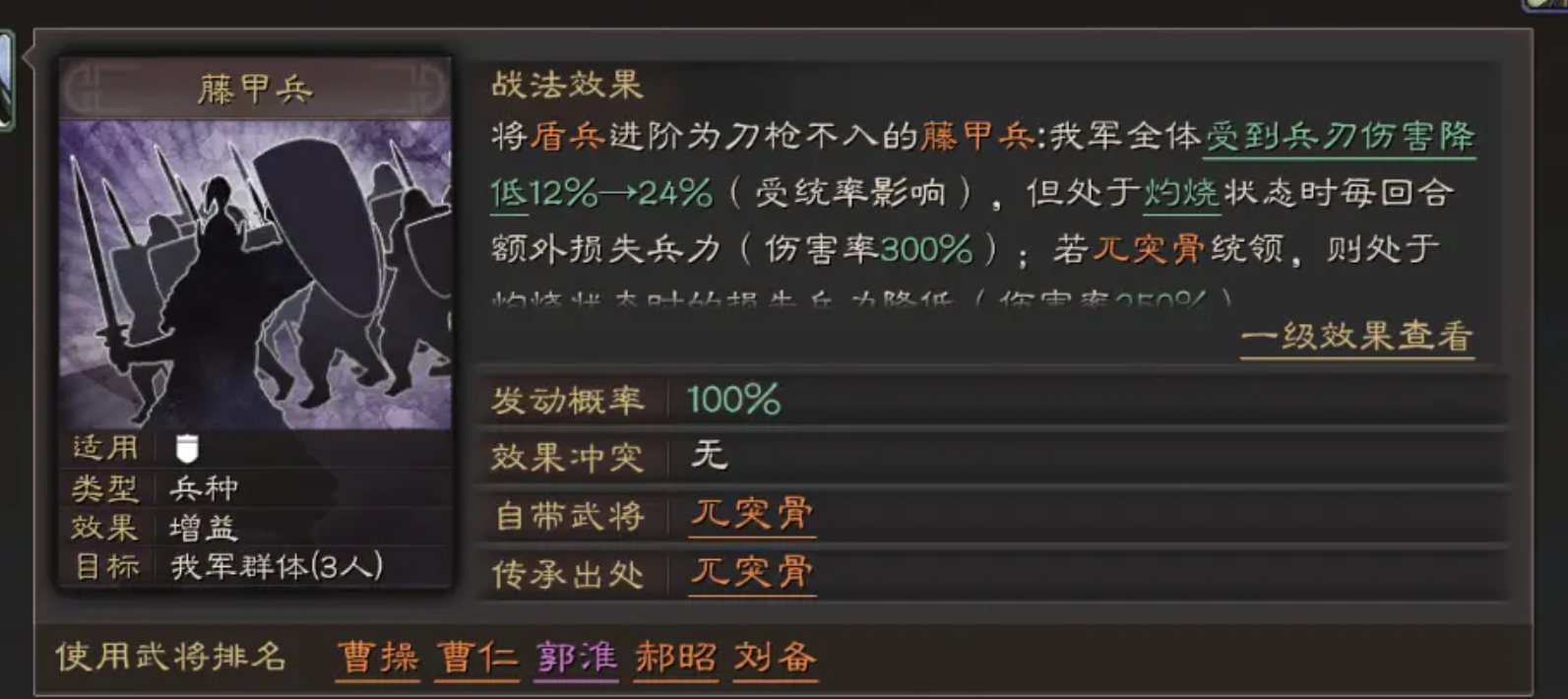 三国志战略版藤甲兵怕什么战法