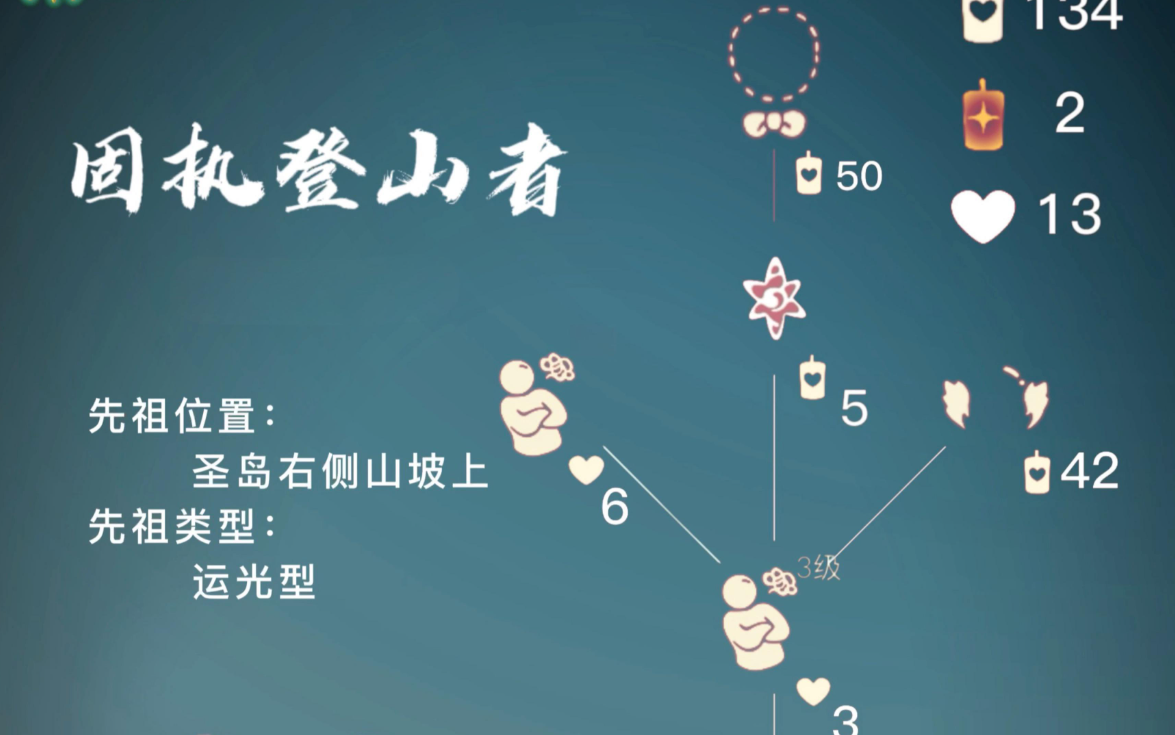 光遇登山先祖建议换什么