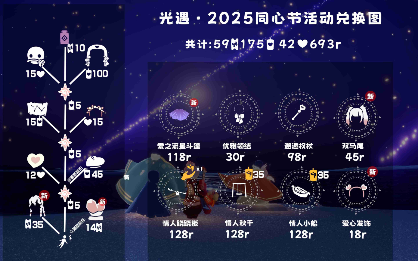 光遇什么是同心节