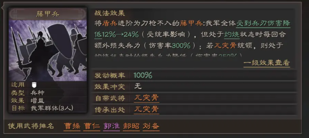 三国志战略版突击队怕什么