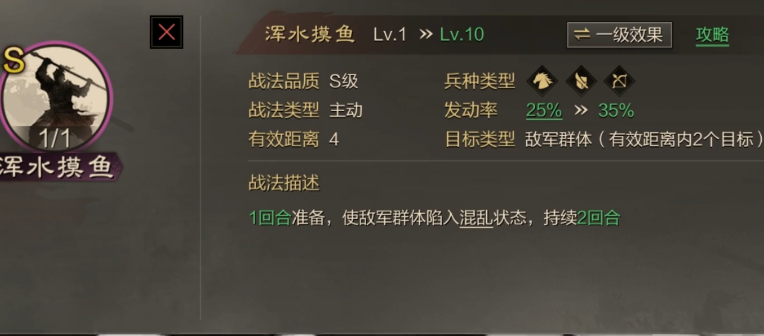 率土之滨庞统吕布怎么搭配