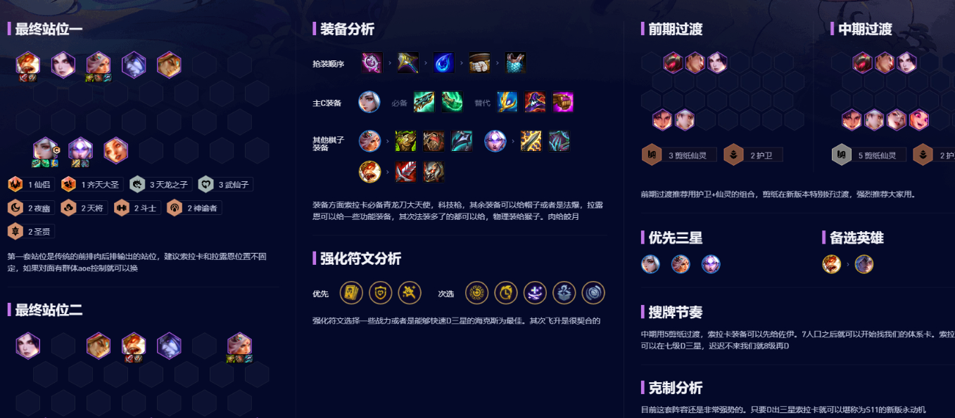云顶之弈搭配什么装备好