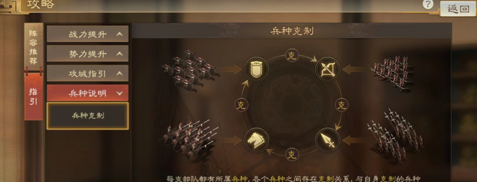 三国志战略版新手应该注意什么