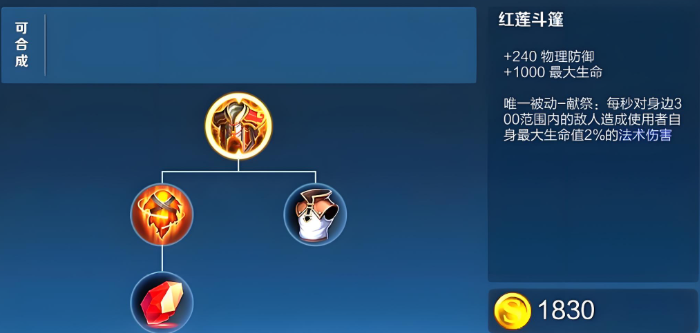 王者荣耀kpl吕布职业出装是什么