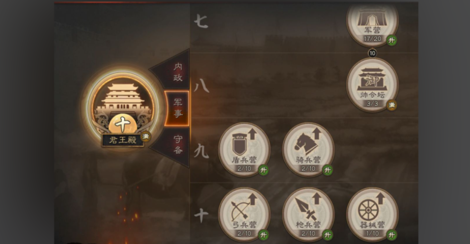 三国志战略版建城有什么用
