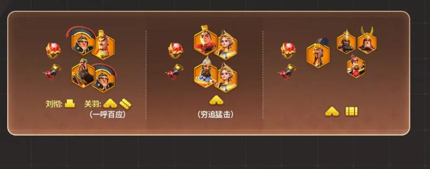万国觉醒驻防用什么将领好