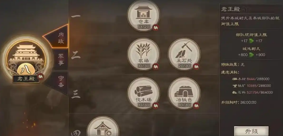 三国志战略版8本后升什么