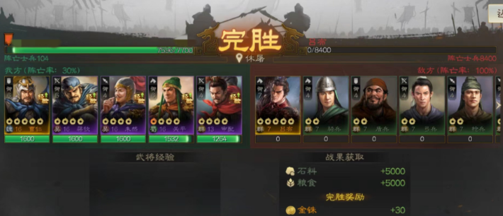 三国志战略版练兵合什么属性