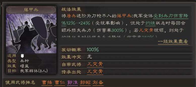 三国志战略版金城汤池什么用