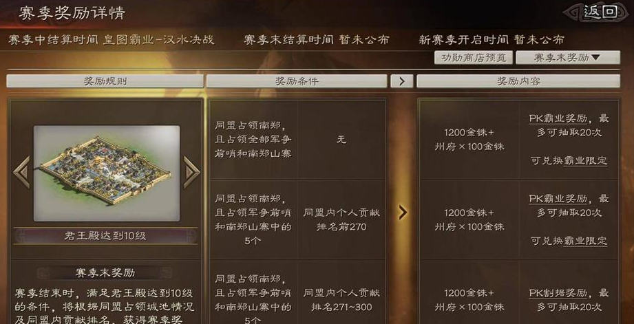 三国志战略版赛季后留下什么