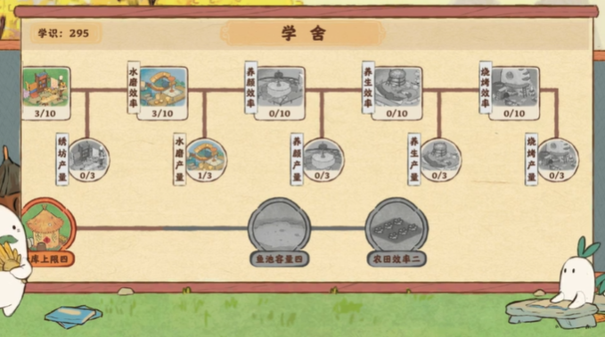 桃源深处有人家40级解锁什么