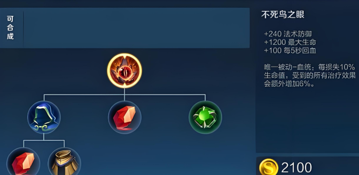 王者荣耀扁鹊出装怎么搭配