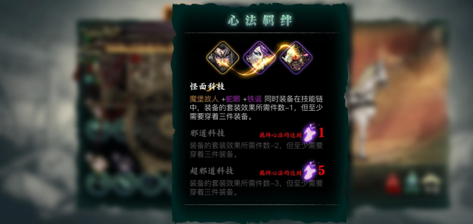影之刃3绝技之人有什么用