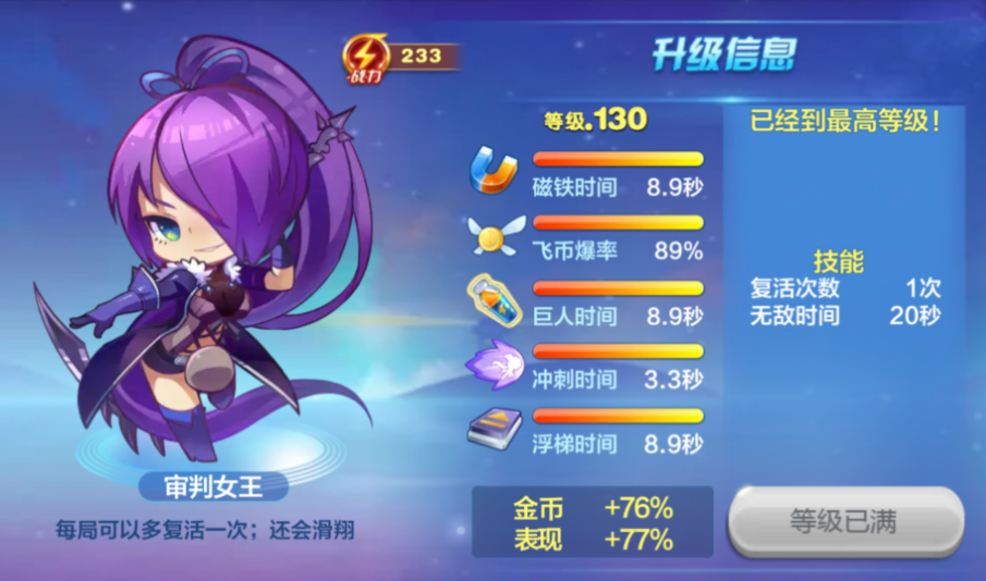 天天酷跑嘲风配什么角色