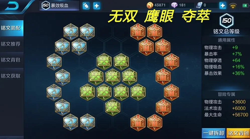 王者荣耀孙悟空出装有哪些推荐