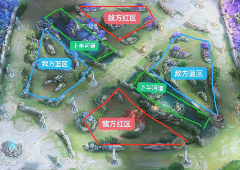 王者荣耀出法装的打野刀怎么搭配