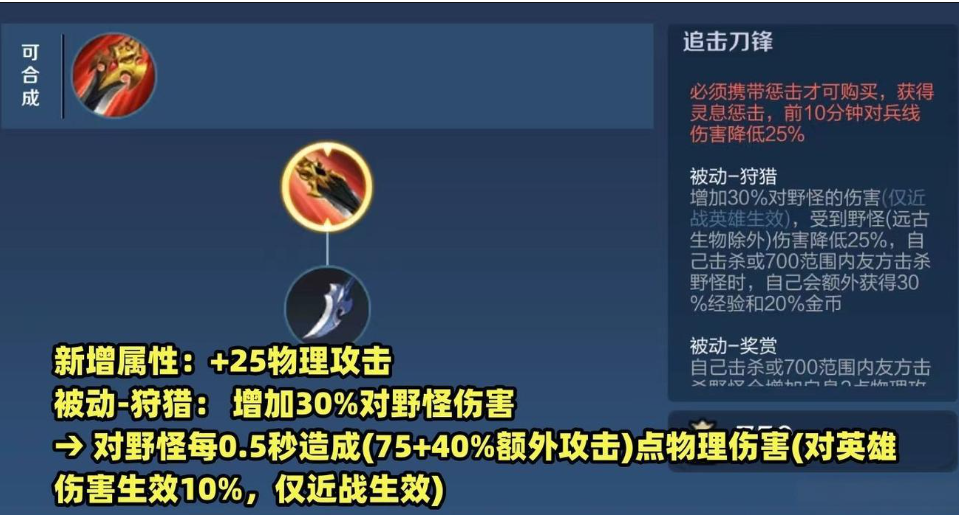王者荣耀孙悟空各种怎么出装