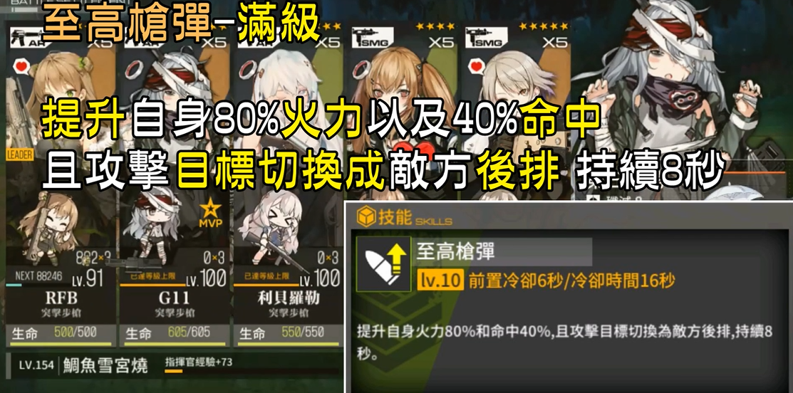 少女前线rfb专属怎么样