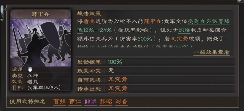 三国志战略版徐晃魏盾如何练级