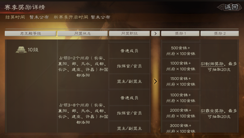 三国志战略版联盟有什么用