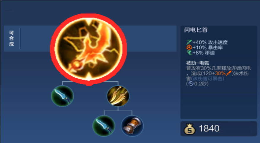 王者荣耀艾琳出装有哪些推荐