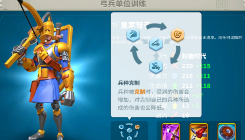 万国觉醒什么英雄克制曹操