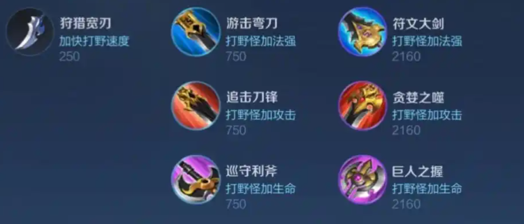 王者荣耀打野刀出装怎么搭配
