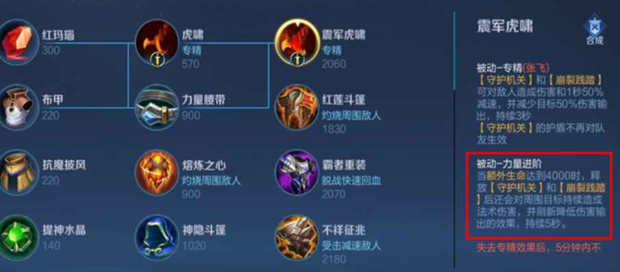 王者荣耀张飞的出装出什么