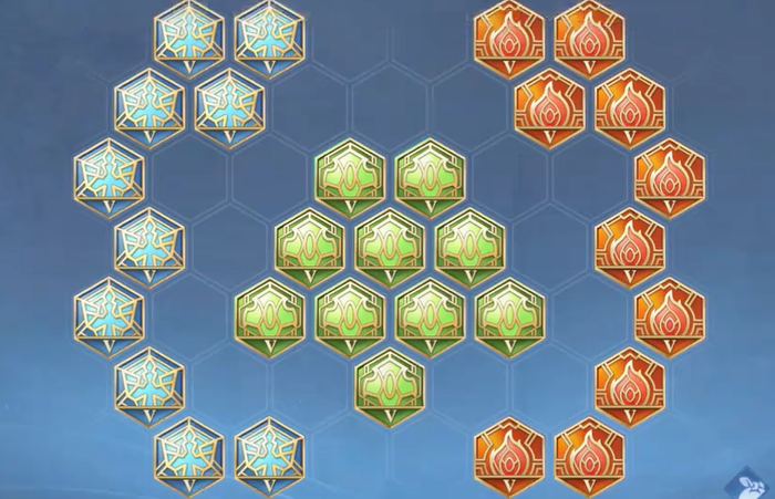 王者荣耀顺风射手打野怎么出装 王者荣耀顺风射手打野怎么出装