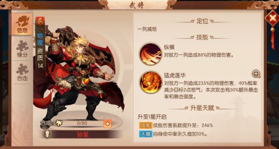少年三国志二哪个阵容比较强