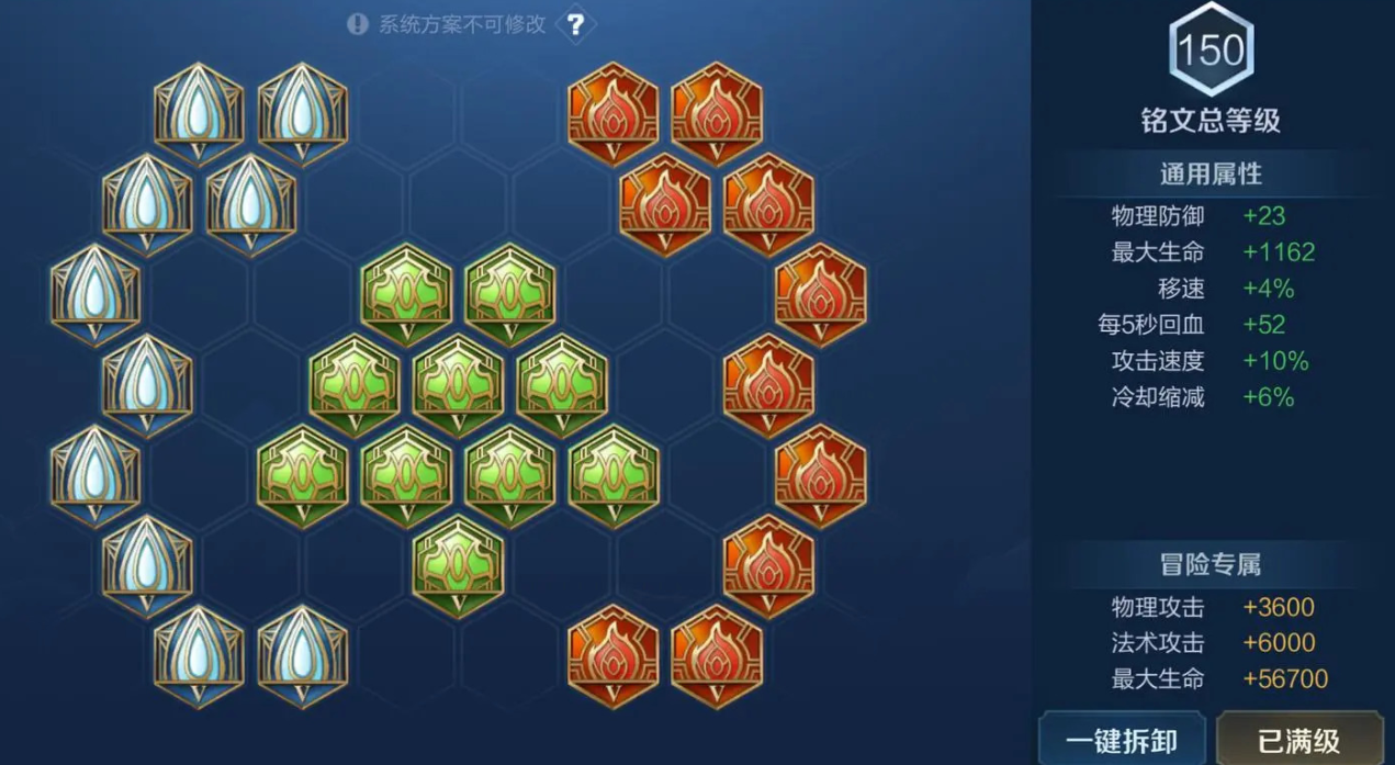 王者荣耀项羽辅助出装怎么搭配